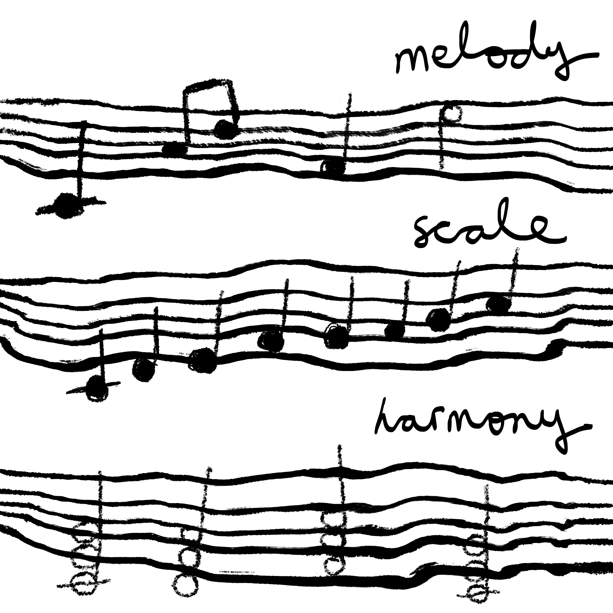 music theory sepia flora
